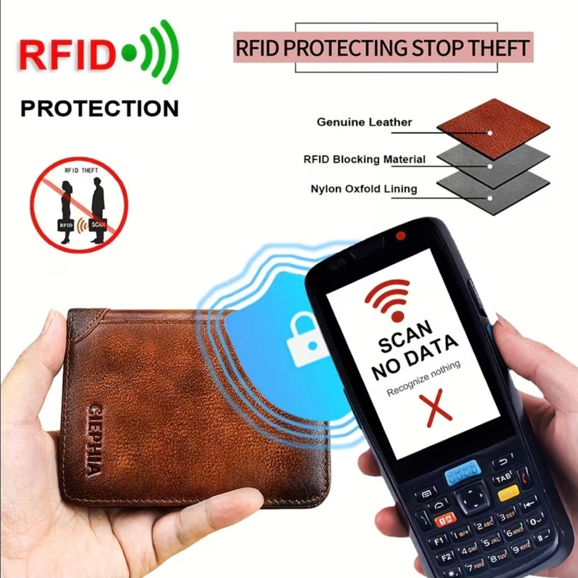 Leather wallet - 3 Variants